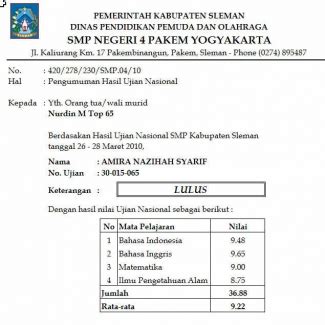 29+ Contoh Surat Keterangan Nilai Raport - Kumpulan Letter