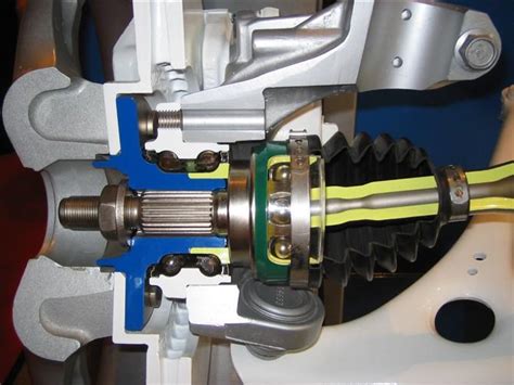 May 01, 2019 · how does a cv axle works symptoms of a damaged brake caliper. CV Joint 670x502 : ThingsCutInHalfPorn