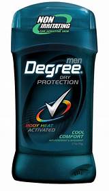 Which Is Better To Use Deodorant Or Antiperspirant