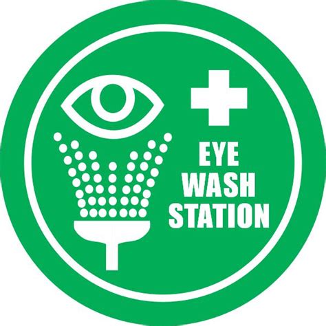 Eyewash station weekly checklist itu absorbtech first aid. Eye Wash Station Safety Sign