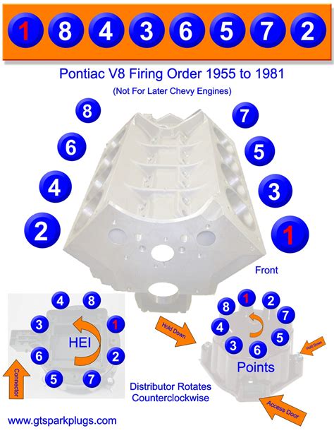 1975 Ford 302 Engine Firing Order Wiring And Printable