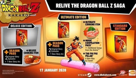 If you want to fight, eat, train and even fish with the others, your computer will need at least a. DRAGON BALL Z KAKAROT Free Download