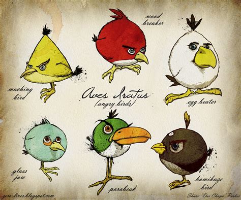 Ornithology The Real Birds Behind The Angry Birds Bit Rebels