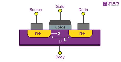 Mosfet Pin Diagram Photos