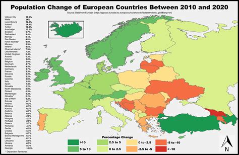 Population Change Of European Countries Between 2010 And 2020 Europe