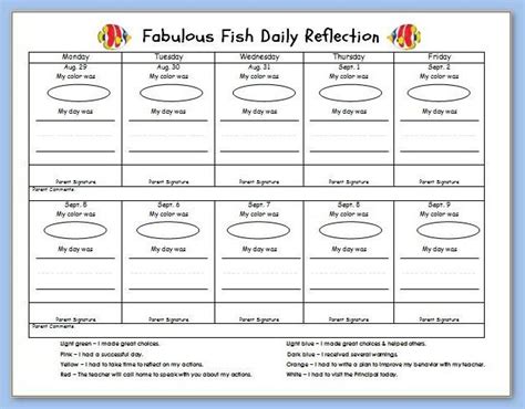 Love This Daily Behavior Reflection Chart For Home