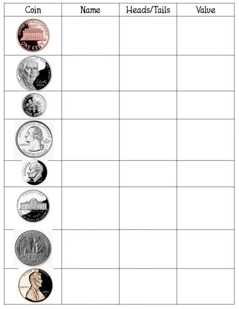 Coin Equivalents Worksheet