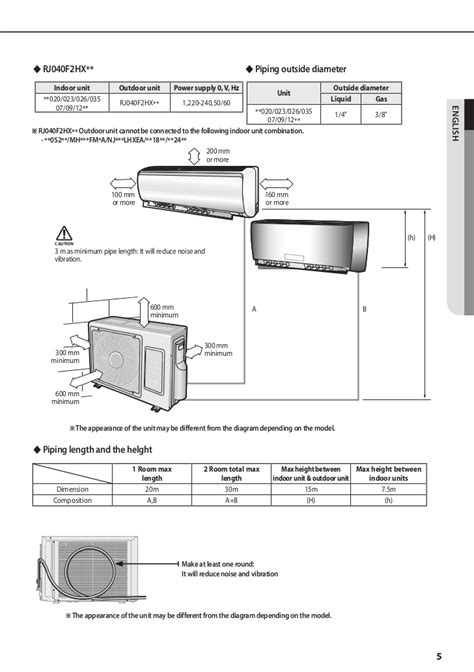 Pics Carrier Split Type Aircon Installation Manual And Review Alqu Blog