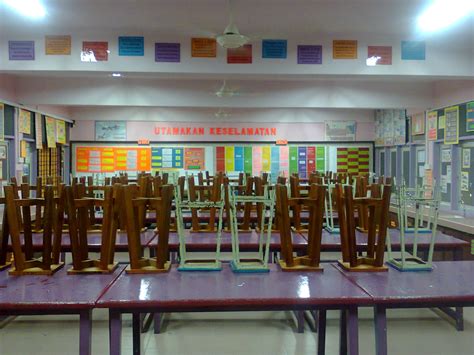 Check spelling or type a new query. Science LAB SMKPP: Makmal 2