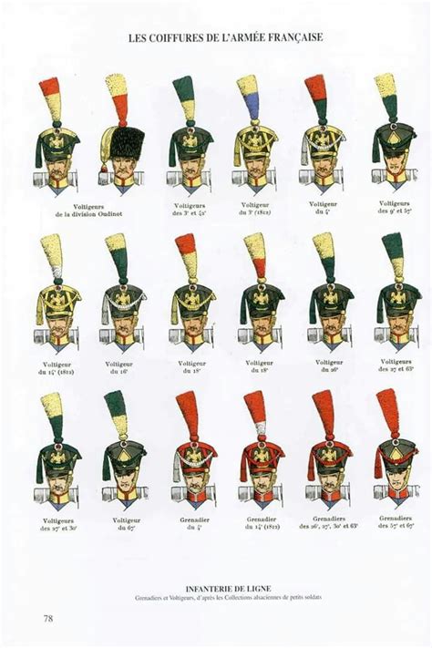 55 Best Napoleonic Saxon Uniforms Images Napoleonic Wars Napoleon Army