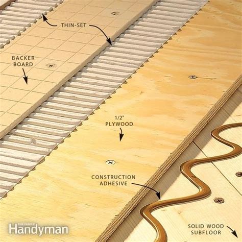 I just wanted to build up a subfloor and just make sure that is level. Can You Put Tile On Plywood | MyCoffeepot.Org