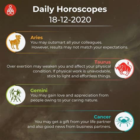 Daily Horoscope By Horoscope Daily Horoscope Free