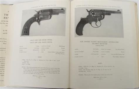 A History Of The Colt Revolver And The Other Arms Made By Colt S Patent