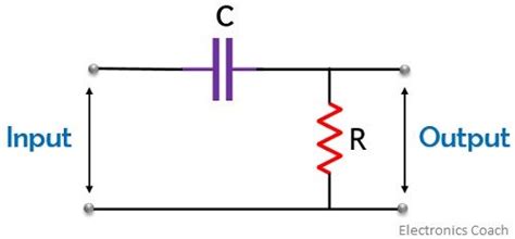 What Is A Phase Shift Oscillator Definition Circuit Diagram And Rc