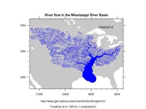 River Flow In The Mississippi River Basin YouTube