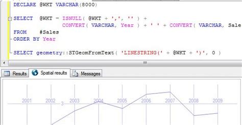 Format Query In Sql Server Management Studio Adamluda