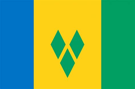 Saint Vincent and the Grenadines flag vector - country flags