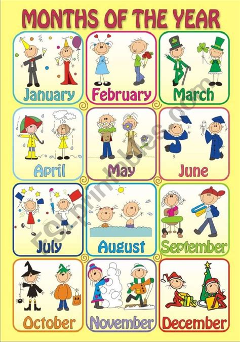 Months Of The Year Blue Esl Life Skills Poster English Anchor Chart