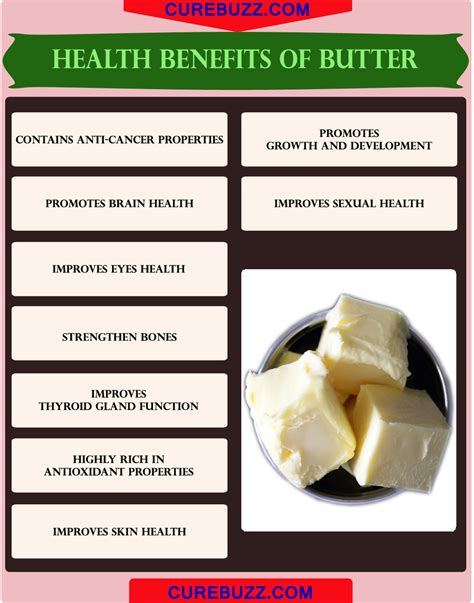 9 Health Benefits Of Butter Curebuzz