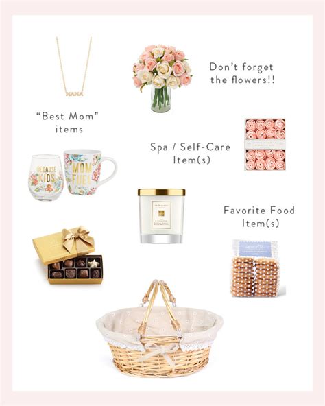 How To Put Together A Perfect Diy Mothers Day T Basket