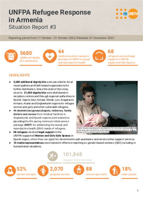 unfpa refugee response in armenia situation report 3 01 november 2023