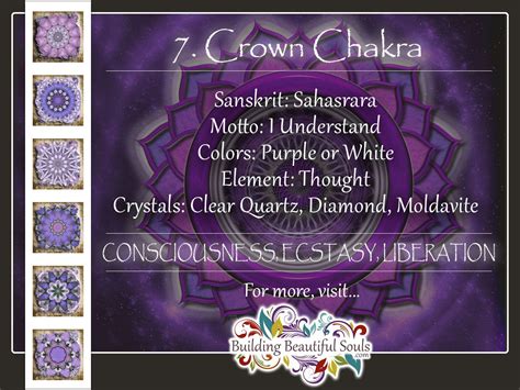 Crown Chakra Sahasrara Chakra Healing Meditation Meaning Stones