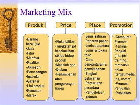 Marketing Mix Adalah Pengertian Tujuan Konsep Bauran Pemasaran My XXX