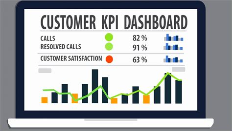 Start your free trial now! 10 Kpi Dashboard Excel Template Free Download - Excel Templates - Excel Templates