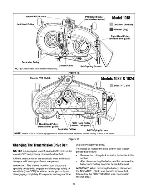 Cub Cadet 1170 Drive Belt Diagram Wiring Diagram Pictures