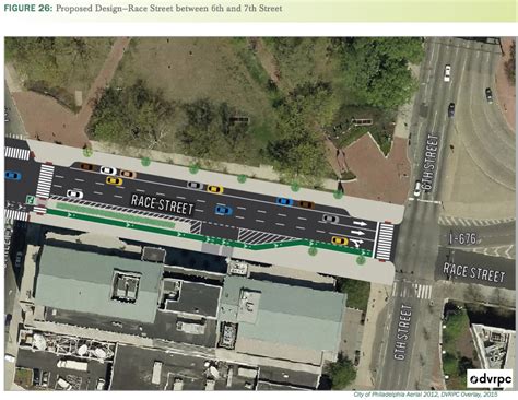 City Council To Hear 3 Bills For Protected Bike Lanes Bicycle