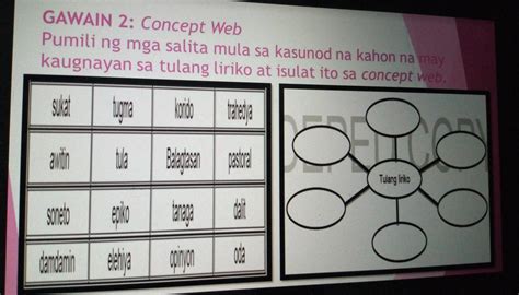 Open With Gawain 2 Concept Web Pumili Ng Mga Salita Mula Sa Kasunod Na