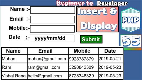 Insert Data Into Database And Display In Html Table Using Php And Mysql