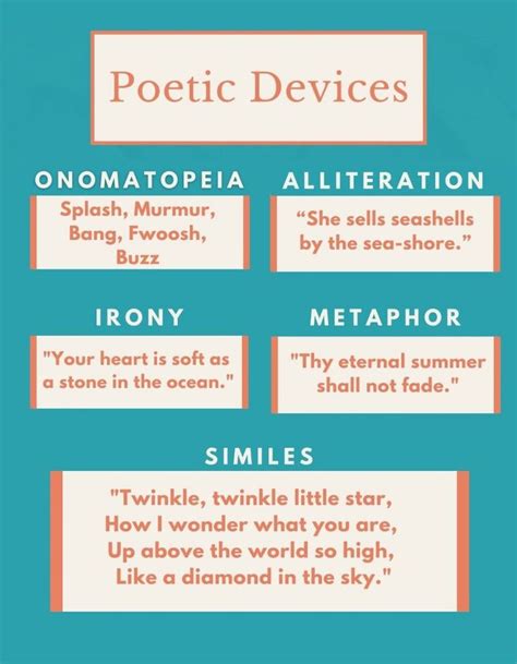 50 Poetic Devices With Examples Rhyme Alliteration And More