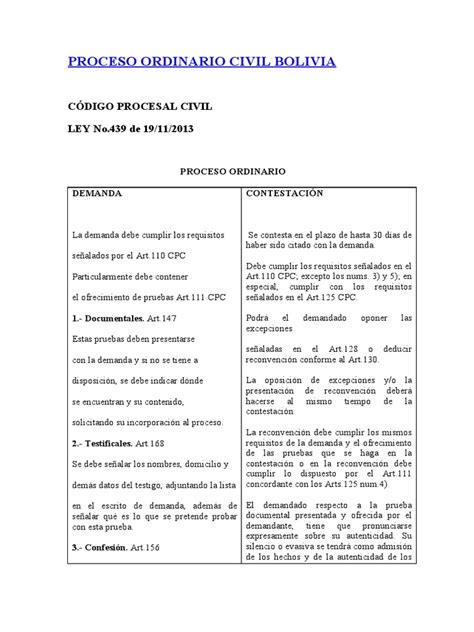 Proceso Ordinario Civil Bolivia Pdf Sentencia Ley Reconvención