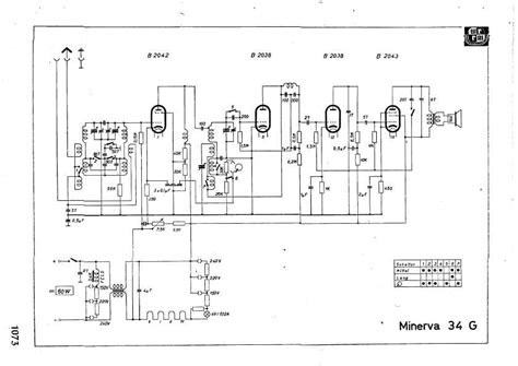 Welcome Schematic Electronic Diagram Minerva 34g Schematic Diagram