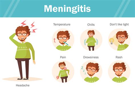 Meningitis Symptoms Slideshow Causes And Treatment In London