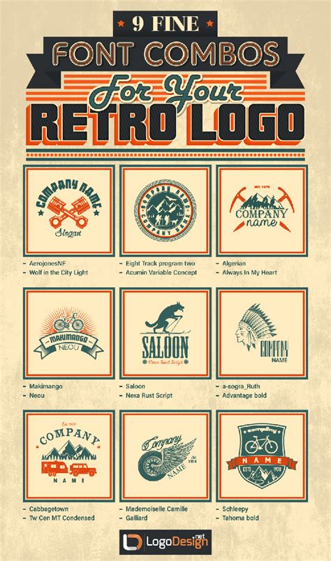 Nine Font Combos For Your Retro Logo Logodesign Retrologo Logo