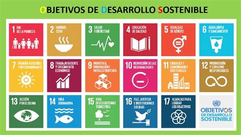 Objetivos de Desarrollo Sostenible ODS Definición de los ODS