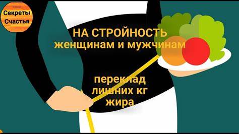 Фото похудеть приложение