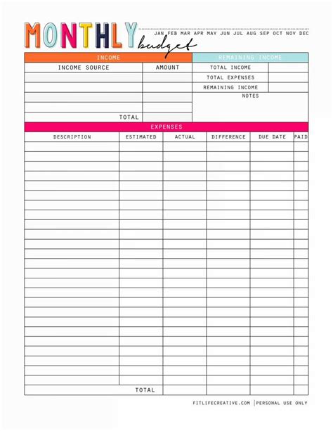 Free Small Business Budget Template Excel Corporate Bud Template In