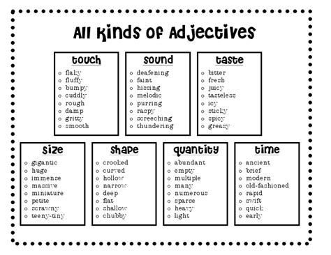 All Kinds Of Adj1 Descriptive Writing Teaching Writing Adjectives