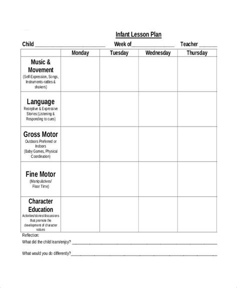 Free Blank Preschool Lesson Plan Templates Printable Templates