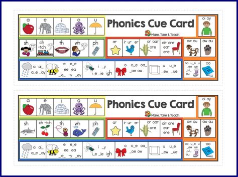Our decorative woods are from around the world mainly sourced in the usa, with all cues. Free Phonics Cue Card - Make Take & Teach | Printable ...