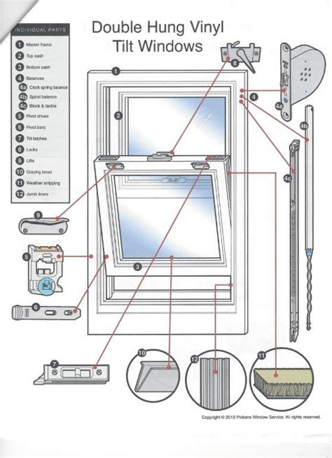 Window Parts Finder Pickens Window Service Cincinnati Oh