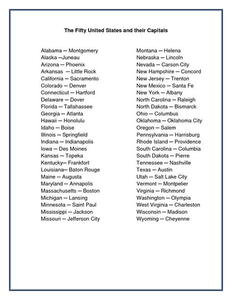 Alphabetical Order Printable List Of 50 States And Capitals The
