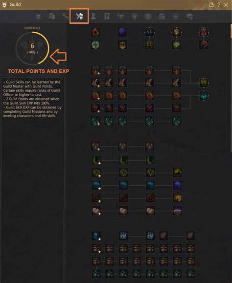 What Is Guild Storage Used For In Black Desert Online Gametaco