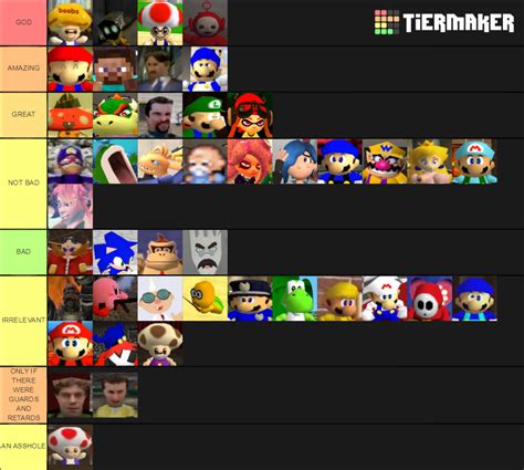 My Opinion On Smg4 Characters Smg4