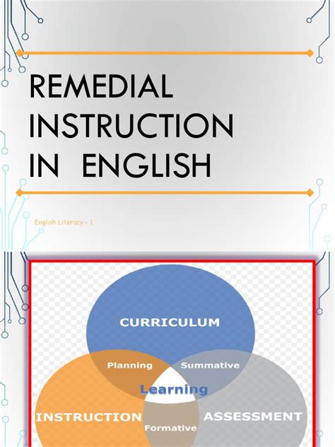 Remedial Instruction In English Pdf Syllable Phonics
