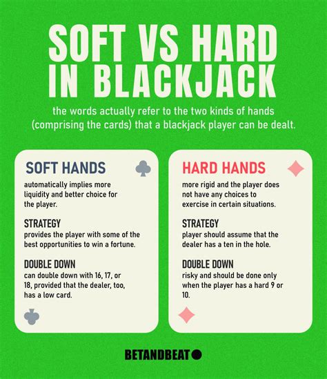 What Is Hard And Soft In Blackjack Meaning And Strategies