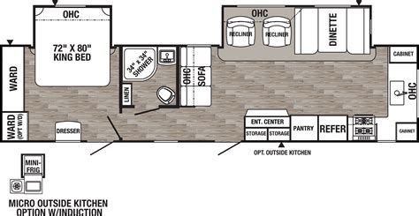 Mid Bunkhouse Travel Trailer Floor Plans